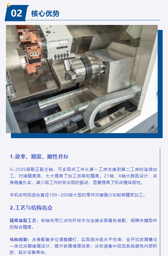 產品介紹｜G-250S雙主軸數控車床(圖3)